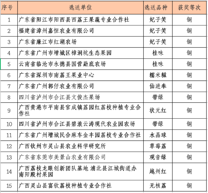 微信图片_20210106092807.png