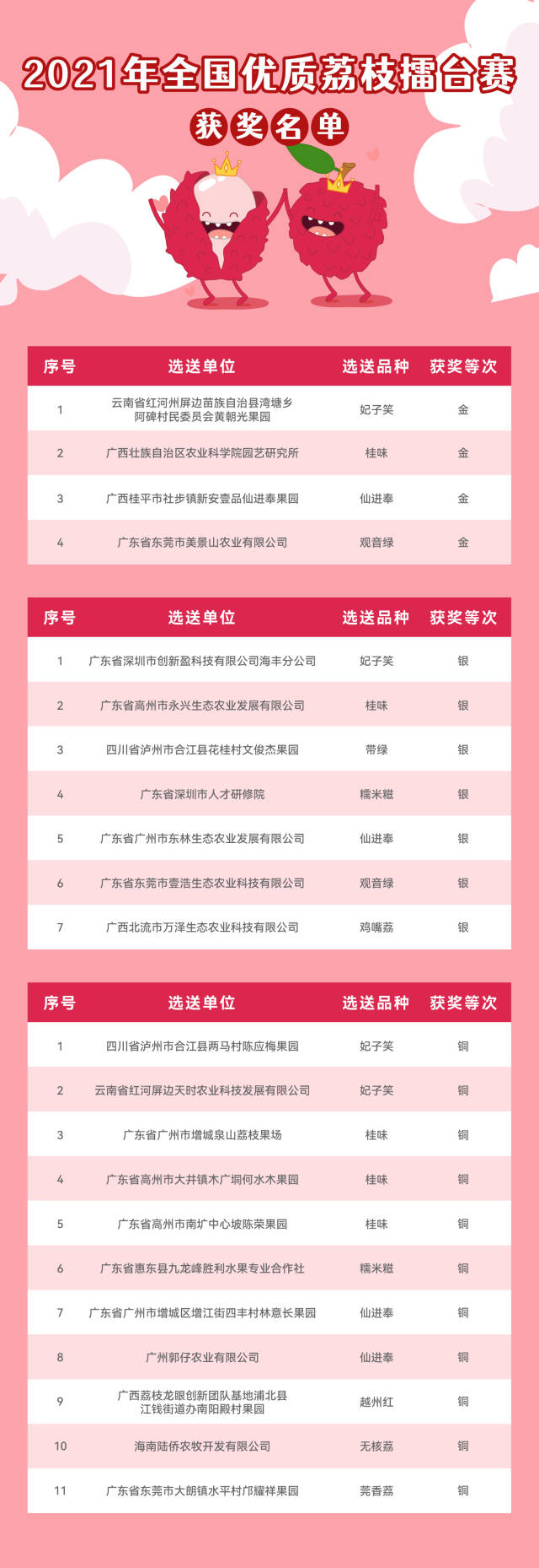 微信图片_20211224111051(1).jpg