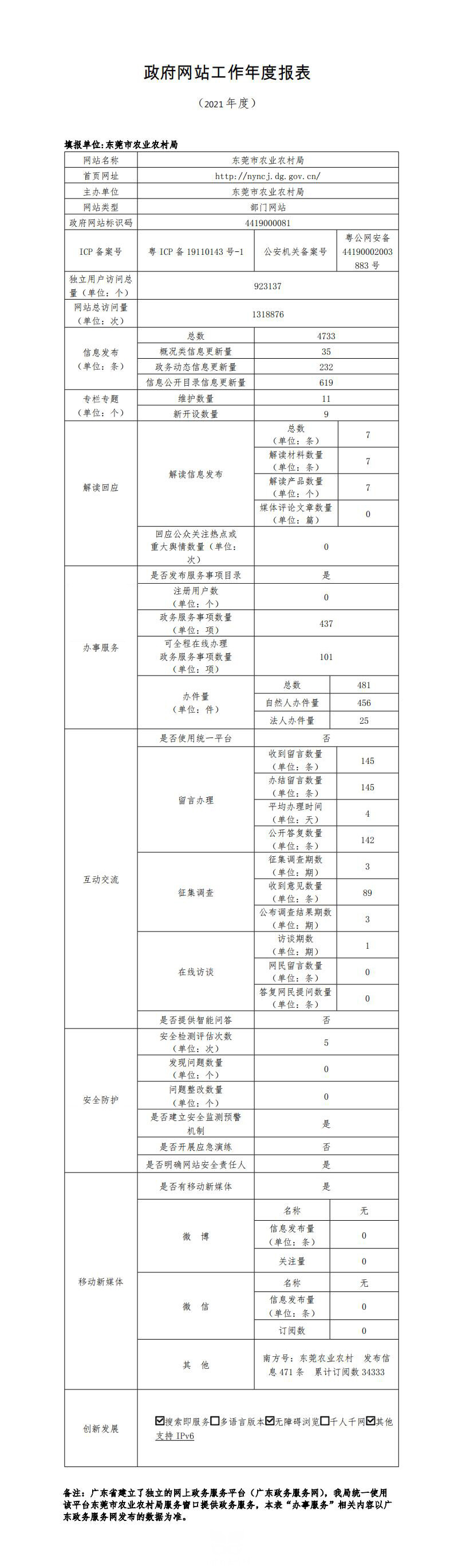 report_tb_4419000081_0.jpg