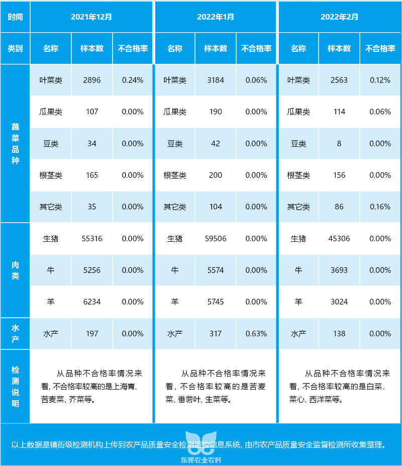 微信截图_20220317102943.png
