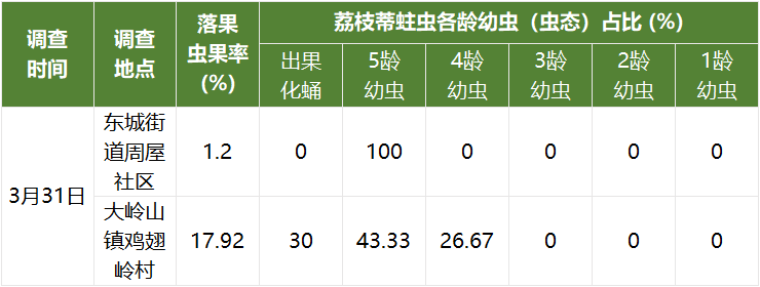 微信图片_20220414091229.png