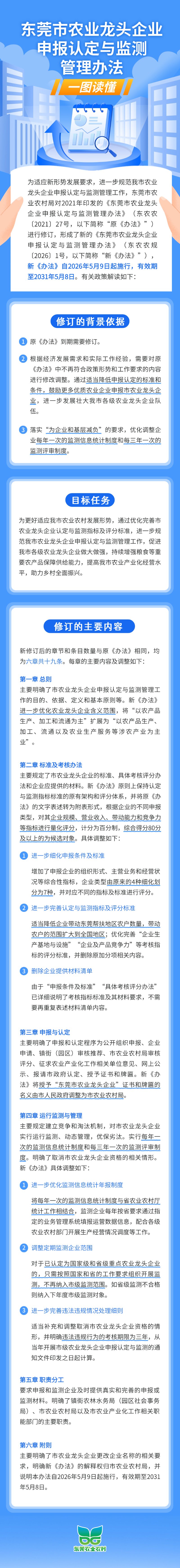 东莞市农业龙头企业申报认定与监测管理办法 (3).png