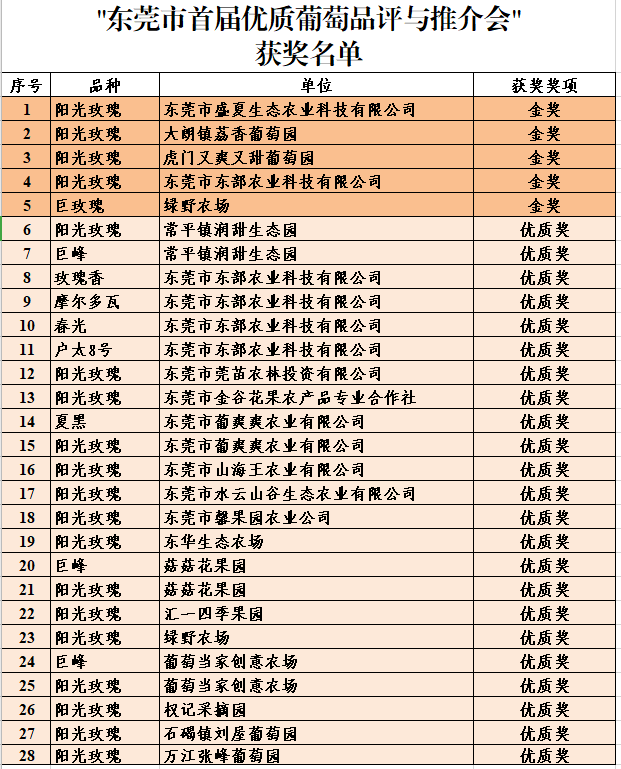 附件.png